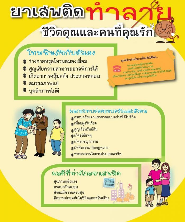 สื่อประชาสัมพันธ์ การป้องกันยาเสพติด