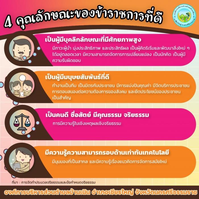 แนวทางในการประพฤติตนทางจริยธรรม