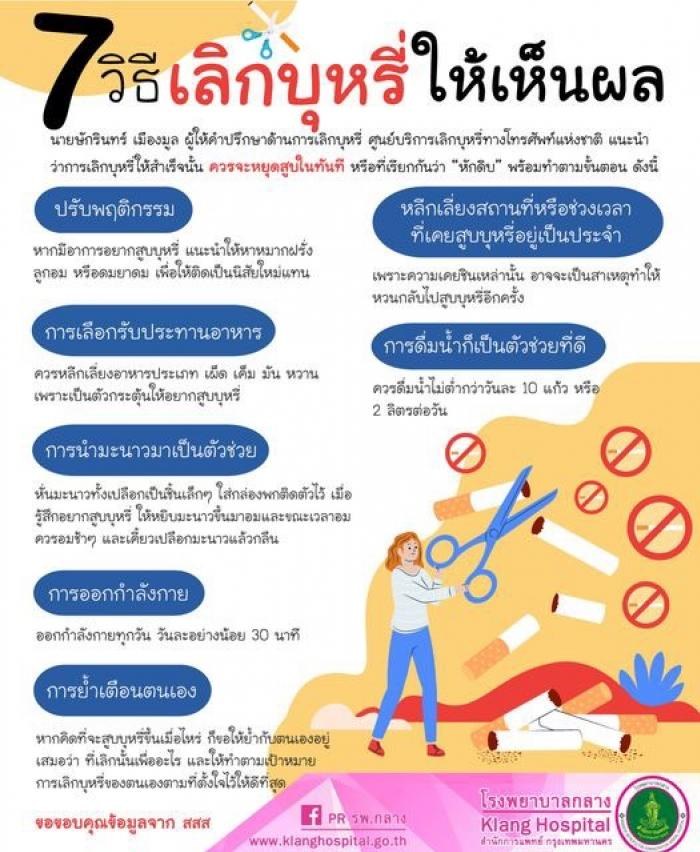 แผ่นพับประชาสัมพันธ์เรื่องโทษและพิษภัยของควันบุหรี่