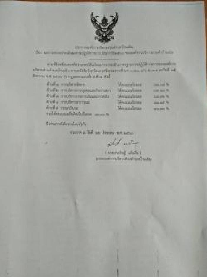 ประชาสัมพันธ์ผลคะแนนการตรวจประเมินผลการปฏิบัติราชการประจำปี 2560